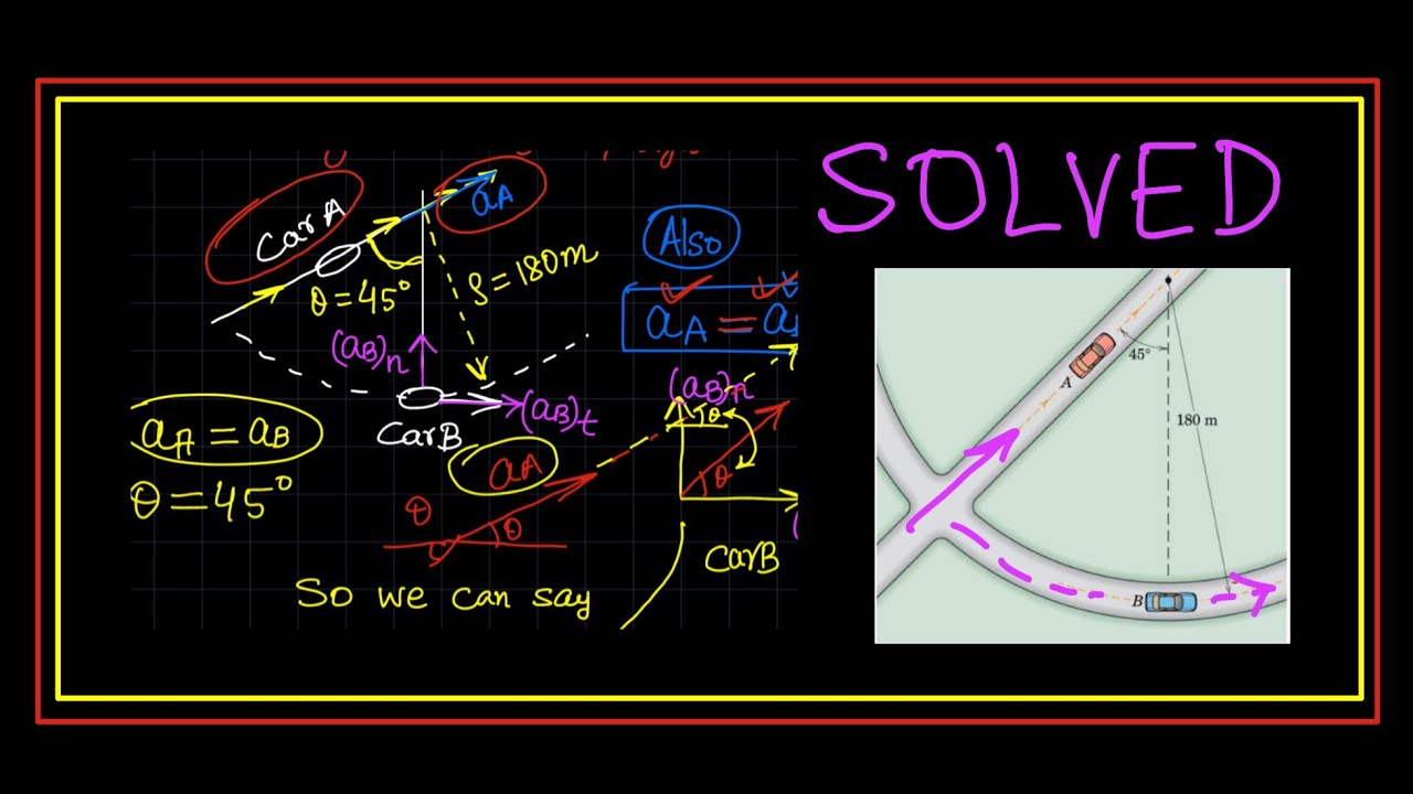 SOLVED: For the instant represented, car A has an acceleration in the ...