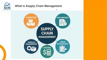 Oracle SCM Real time AI edition with Redwood Training Demo_1