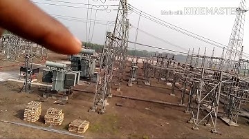 Wbsetcl interview tips