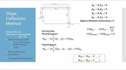 Video Project - Task 3 CIVE1143_s3813785