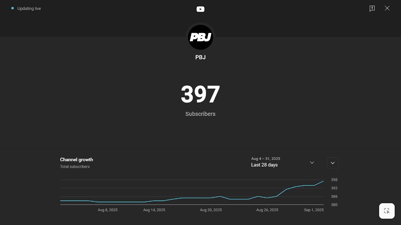 400 SUBS GOAL STREAM!