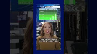 7.1 Weather On The Go