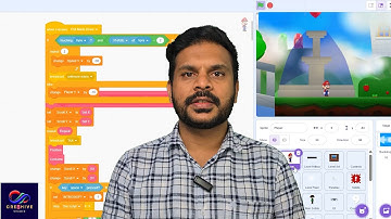 Scratch Coding Made Easy | First Project: Talking Story