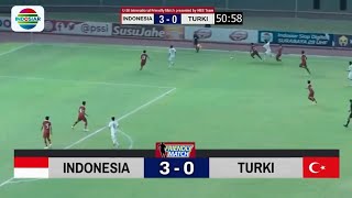 🔴Live Indosiar Indonesia Vs Turki
