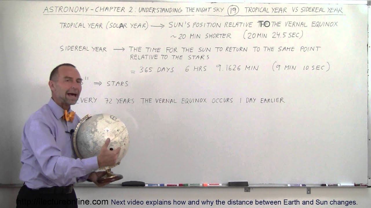 Astronomy - Ch. 2: Understanding the Night Sky (19 of 23) Tropical Year vs Sidereal Year
