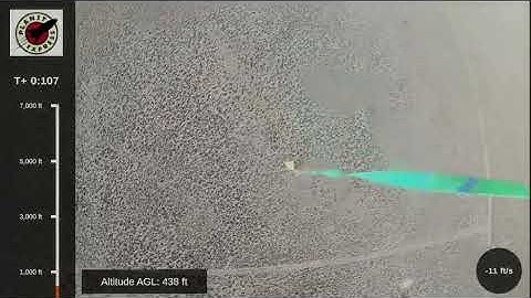 Subscale Launch Overlay