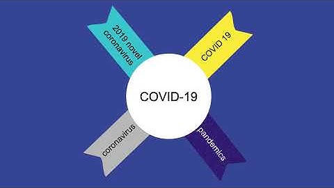 Finding Journal Articles in APA PsycInfo to Answer Your Research Question