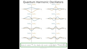 Quantum harmonic oscillators