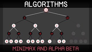 Algorithms Explained - minimax and alpha-beta pruning