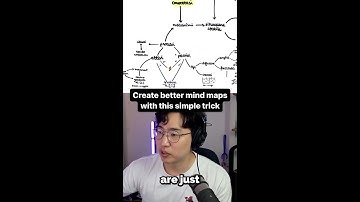 Create better mind maps with this simple trick