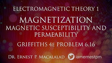 Magnetization: Magnetic Susceptibility and Permeability Griffiths 6.16
