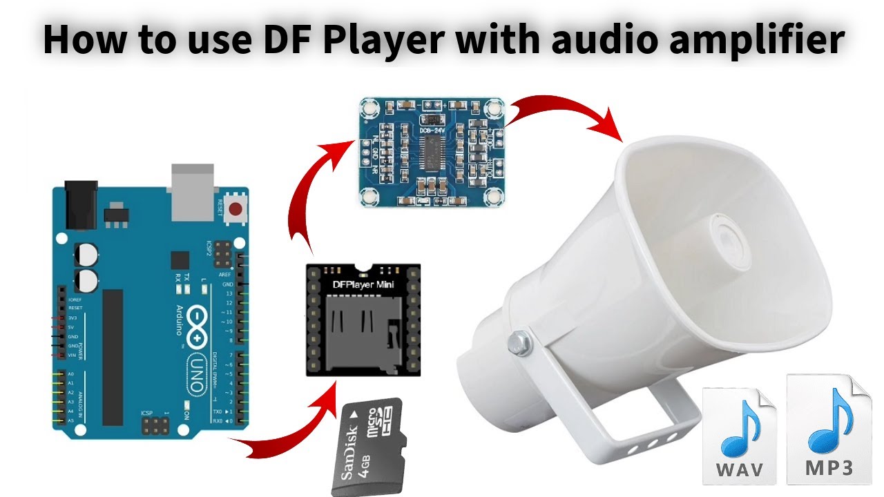 How to connect Amplifier with DF Player using Arduino | DF Player ...