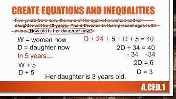 A CED 1 Creating equations in Algebra 1