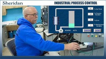 PID LAB PART 1 OPEN LOOP