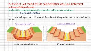 1ère Bac: Géodynamique externe de la terre/ Réalisation de la carte paléogéographique/ Partie 3