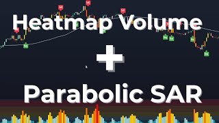 I Only Trade When Volume Lights Up! Heatmap Volume + PSAR + MA60 (1.5R Rules)