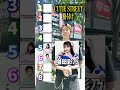 【山梨県出身YouTuber“かい”】皆んなは誰推し！？🤔 #shorts#山梨#甲府#アイドル#cutiestreet