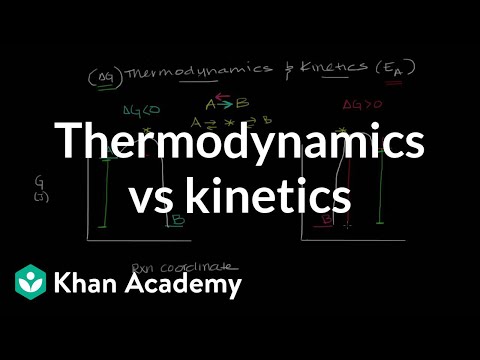Видео: Разница между термодинамической и кинетической стабильностью