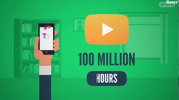 Create a HIGH Quality Animated Explainer Video !!! LINK INDESCRIPTION