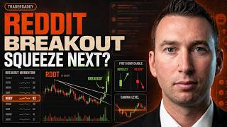 Reddit Stock Breakout Setup: How To Trade Momentum After A 13% Move