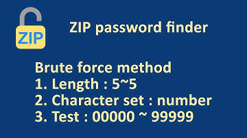 ZIP password finder (iOS app) #2 : use brute force