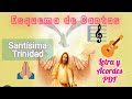 Cantos para la santsima trinidad  entrada ofertorio comunin y salida  26 de mayo