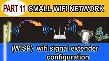 small wifi network part 11 | wisp mode for signal repeater | tenda wifi range extender | urdu hindi