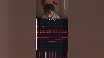 How to make LUCKI BEATS