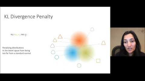Variational Autoencoders | Unsupervised Learning for Big Data