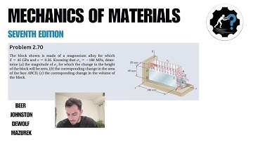 Probleem 2.70 | Het getoonde blok is gemaakt van een magnesiumlegering, waarbij E = 45 GPa en v =...