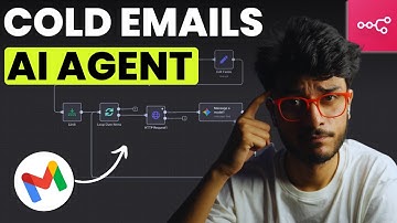 This AI Agent Gets Clients 24/7 While I Sleep (n8n FREE Template!)