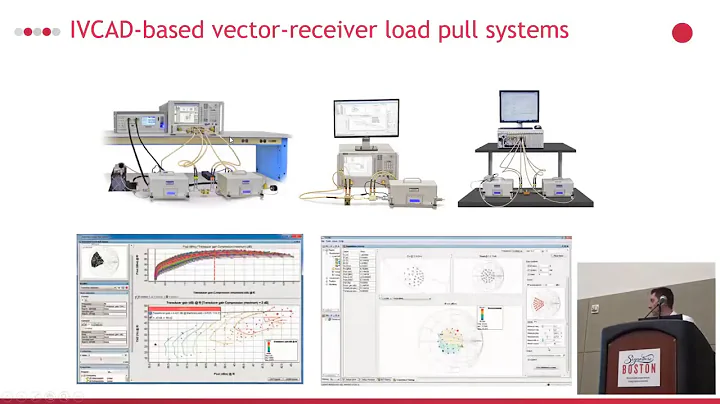 IMS 19 - Load pull measurements and transistor model validation and refinement