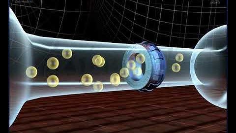 Spontaneous processes