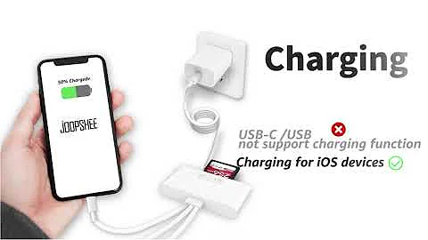 5-in-1 Memory Card Reader, USB OTG Adapter & SD Card Reader for iPhone/iPad, USB C and USB A Devices