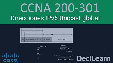 CCNA 200-301 - IPv6 Global Unicast Addresses