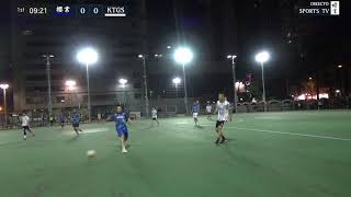 20190503 皇者之翼 - 櫻業 VS KTGS (初)
