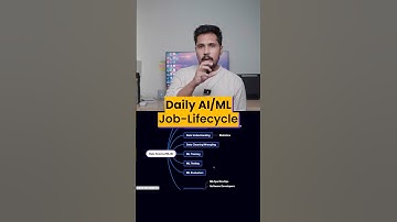 Daily AI/ML Job Lifecycle 2025 | Learn While Doing & Build Portfolio on AI