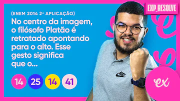 O que significa o dedo de Platão apontando para cima?