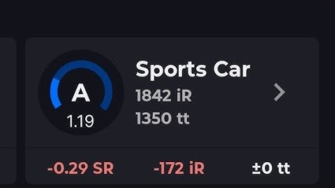 Just here for the SR! LMP2 Challenge Fixed