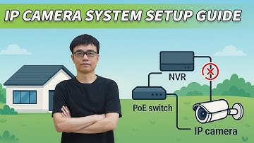 How to Set Up an IP Camera System with NVR & PoE Switch | Beginner-Friendly Full Guide