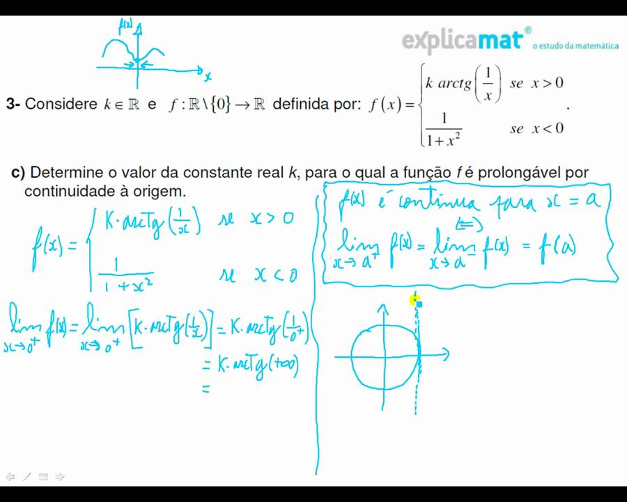 Continuidade de uma função em ponto. 