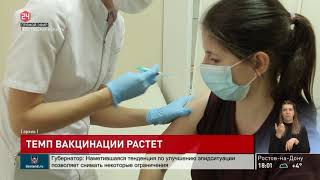 Темпы вакцинации от коронавируса в Ростовской области