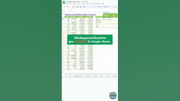 Countifs() นับจำนวนข้อมูลแบบหลายเงื่อนไข #excel #nmf #countifs #googlesheets #พัฒนาตัวเอง