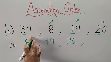 Ascending & Descending order of two digit numbers
