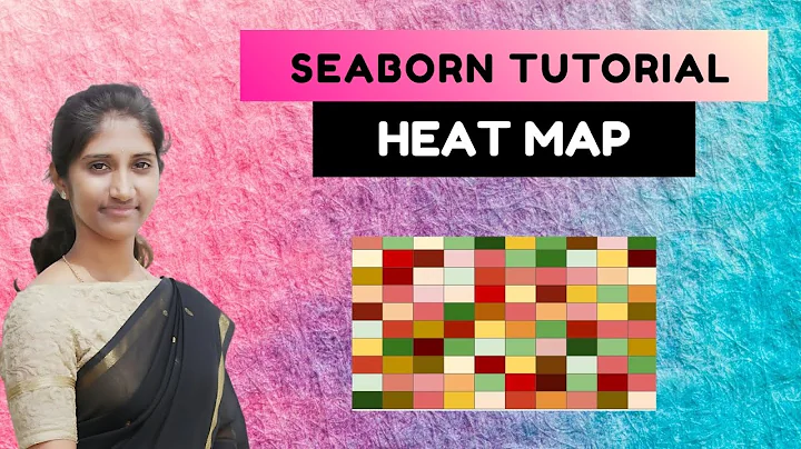 Learn Heatmaps in the simplest way!