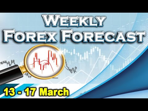 🟩 Weekly Forex Analysis & Signals 13-17 March