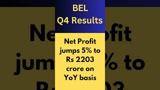 BEL q4 results fy26 | bel share price | bel dividend | bel intraday chart |