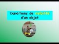 Conditions de visibilit et sources de lumire