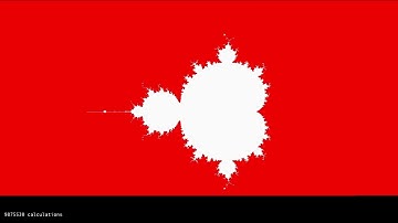 Tracing the Edge: The Intricacies of the Mandelbrot Set
