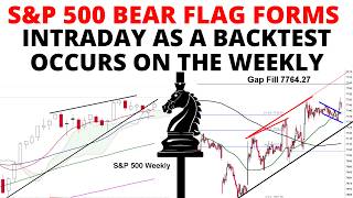 The S&P 500 Forms a Bear Flag on Intraday Charts as SPX Backtests the Weekly Trendline